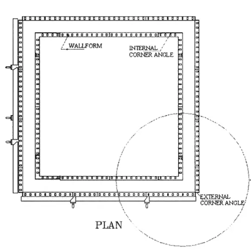 NykaLLP - Wall form images
