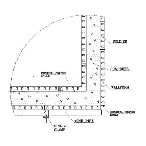 NykaLLP - Wall form images